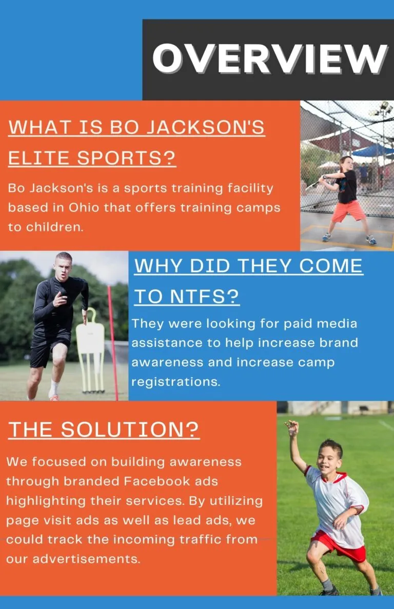 Bo Jackson's Elite Sports case study, page 2