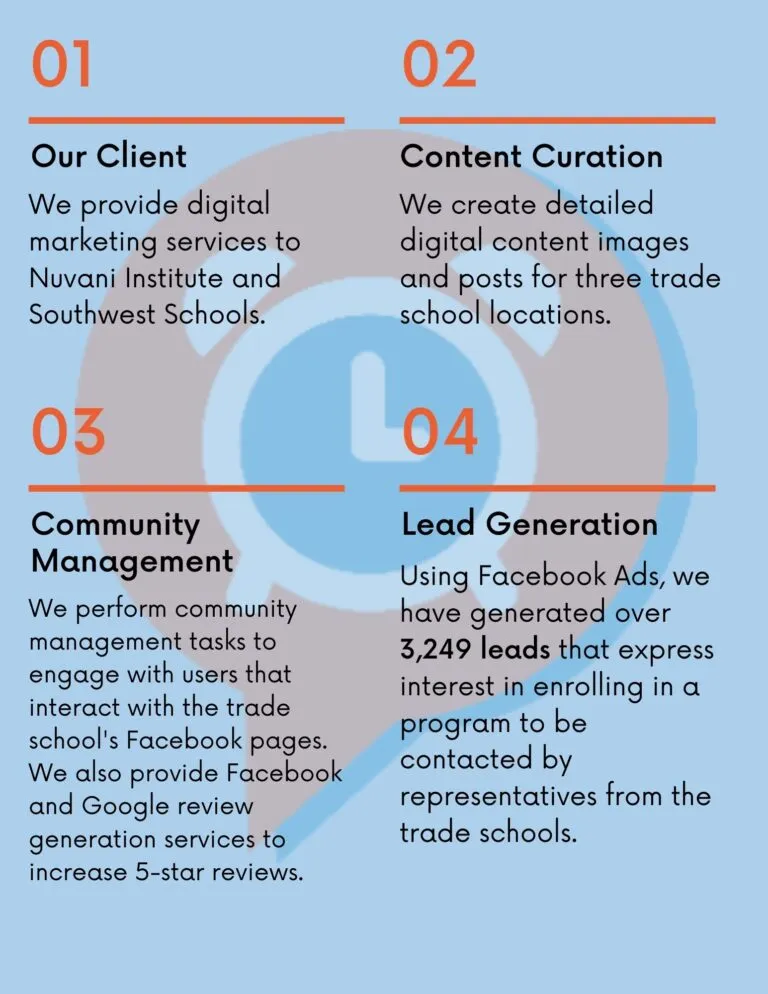 Trade schools case study, page 2